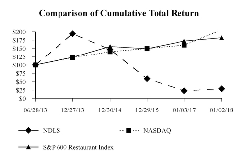 chart-f36851f0c2c65c7cb80.jpg