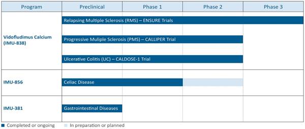 A screenshot of a medical report

Description automatically generated