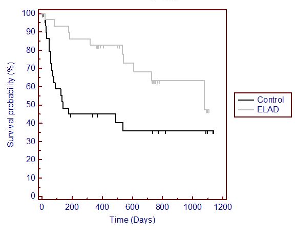 graph4a02.jpg