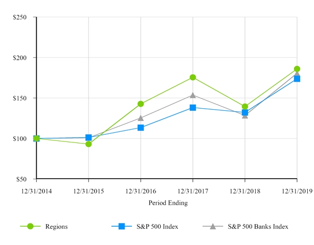 chart-1400fe7ad7e75874b37.jpg