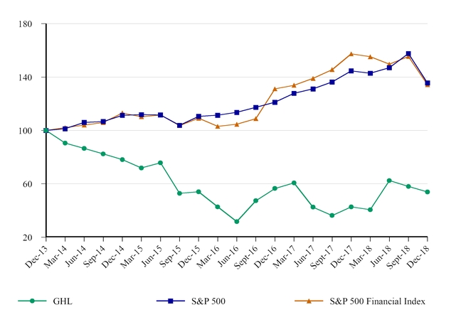 chart-ba1defa74f435f1eaa2a02.jpg