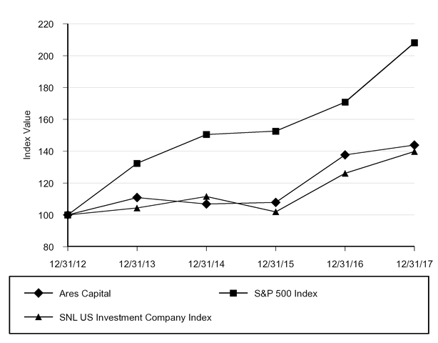 chart-f1ced1245c9d50fb8f0.jpg