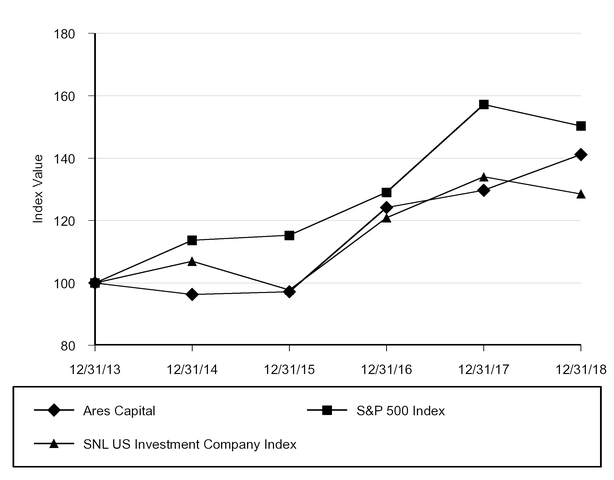 chart-a8d6d99b7c8a5204a5f.jpg