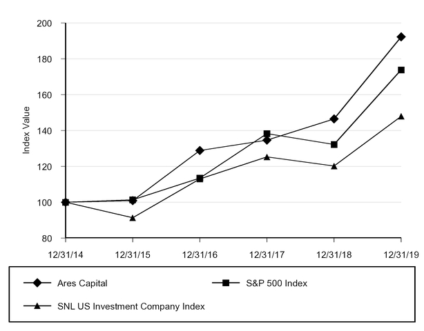 chart-3bb5813a7ec65a409f1a04.jpg