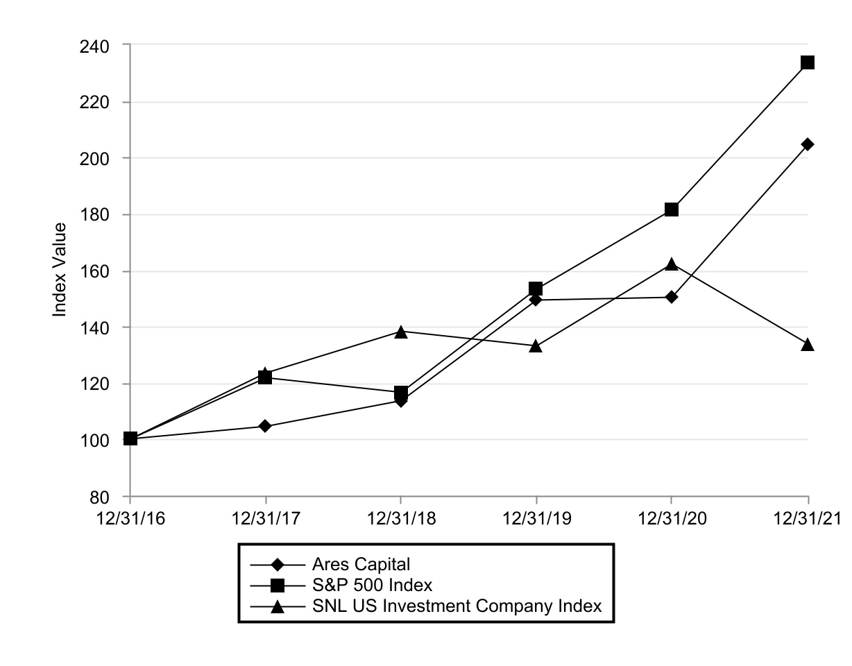 chart-c89aa321ca8e4588a6fa.jpg