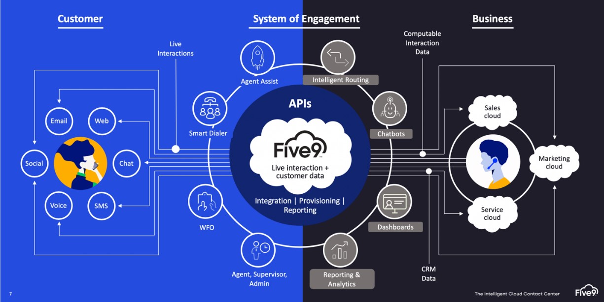 fivn-20191231_g1.jpg