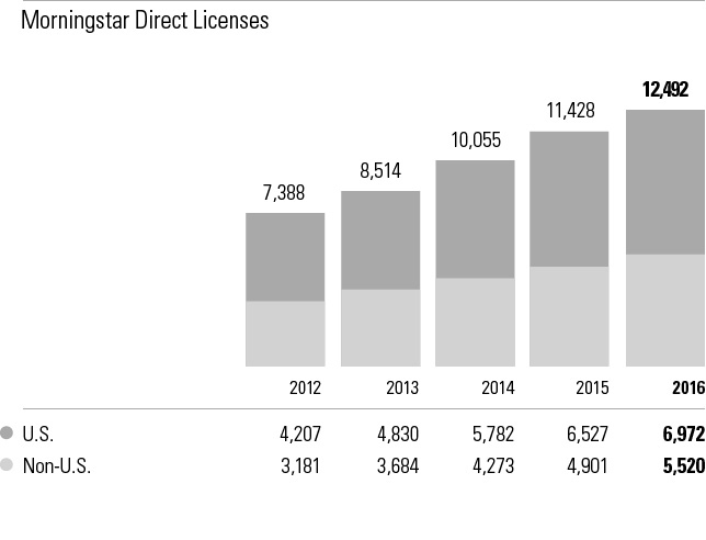 a0410k16directlicenses01.jpg