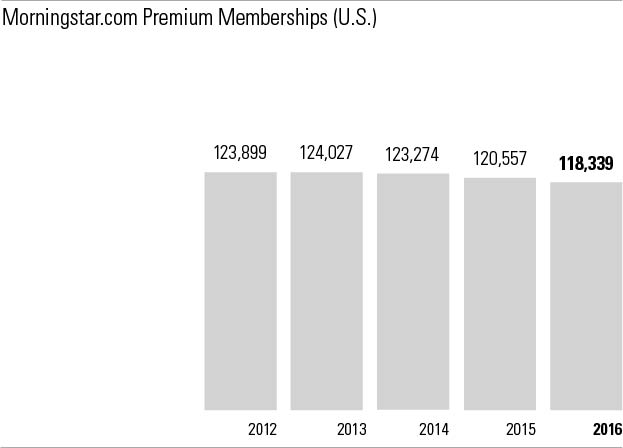 a0610k16premmemberships02.jpg