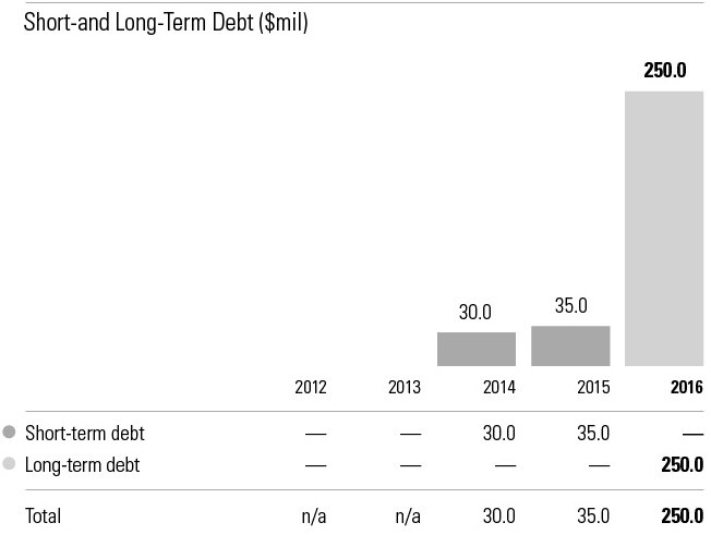 a1110k16debt01.jpg