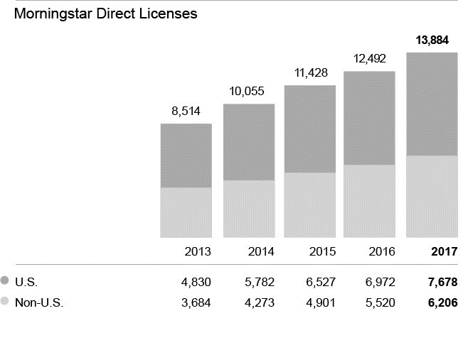 a0410k17directlicenses01a.jpg