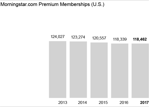 a0610k17premmemberships01.jpg