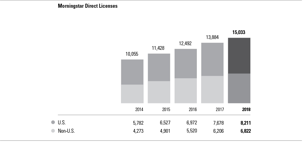 a0310k18directlicensesbw01.jpg