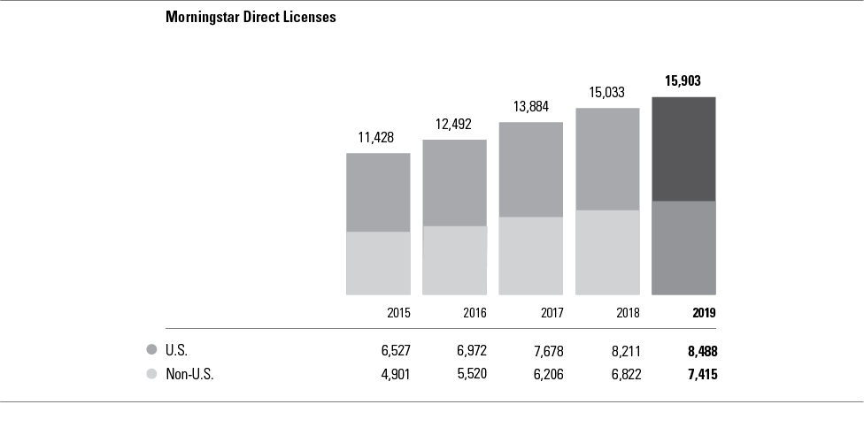 a0210k19directlicensesbw01.jpg