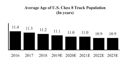 chart-b7e01bab66b6edbecf1.jpg