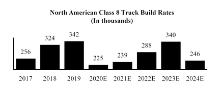 chart-d88f88d2fa37794fa14.jpg