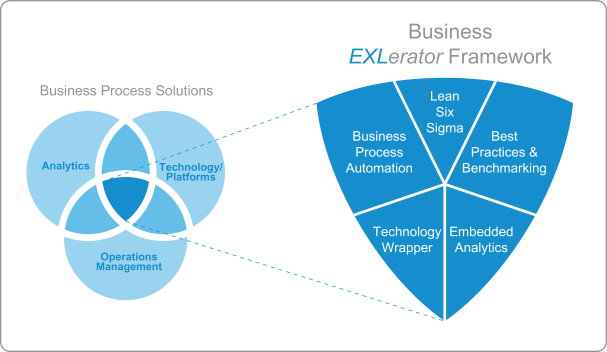 businessexlerator.jpg