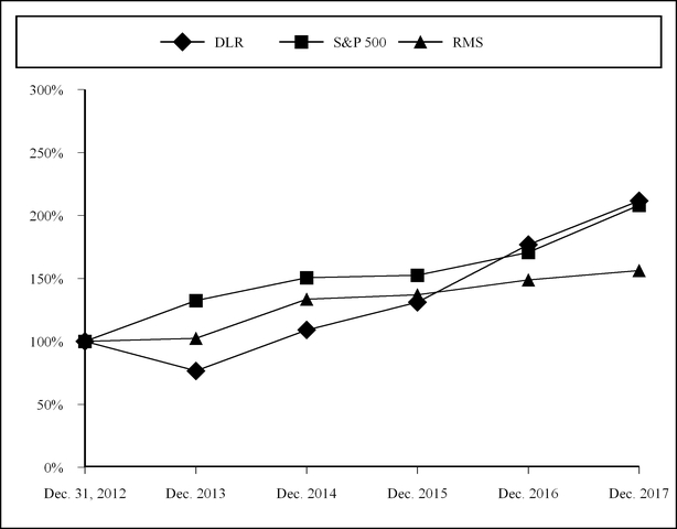 chart-9693c5c501c65870b55.jpg