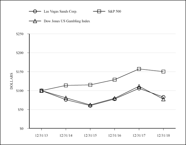 chart-bf38567ed5715cabb90.jpg