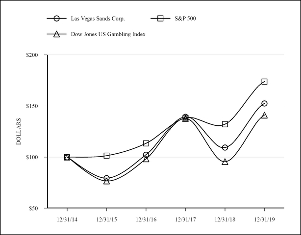 chart-b6503d81b1277ee31b2.jpg