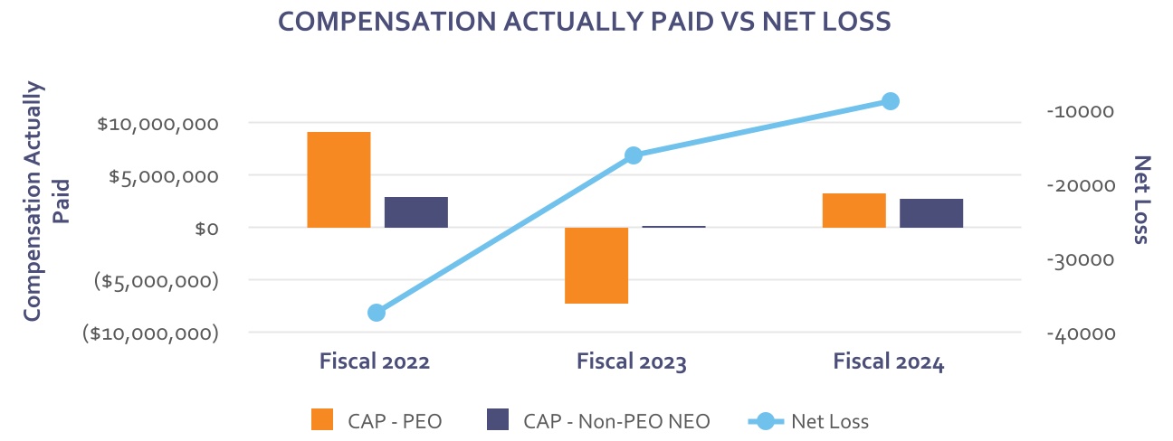 chart-3999beb7e13b4116a1c.jpg