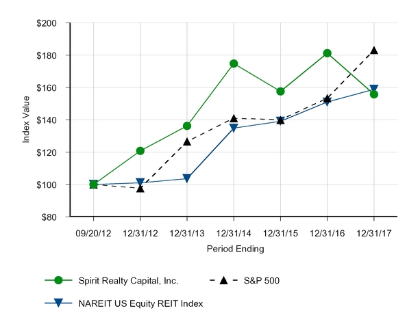 chart-93d1a56770e158f892a.jpg