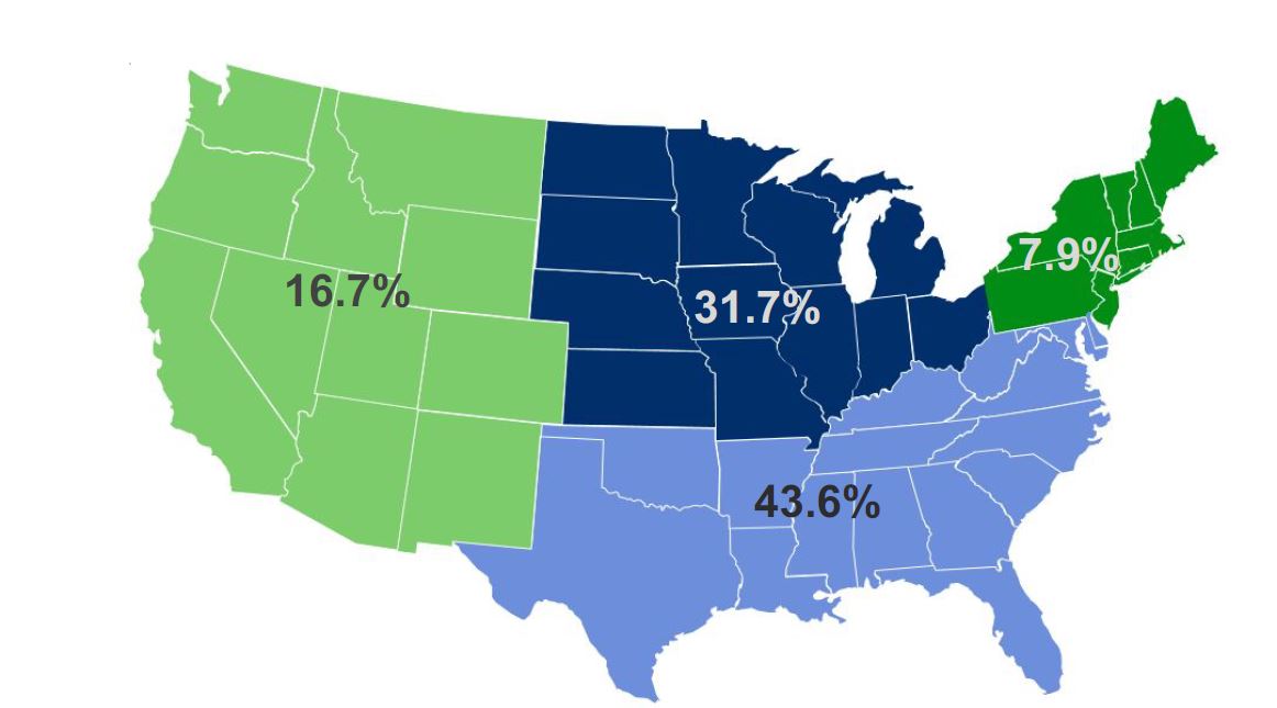 regionsmapwpercents.jpg