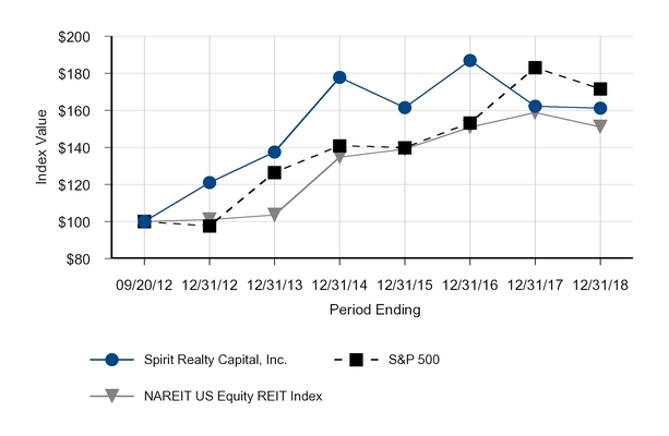 chart-9bf8e27f46e757c0b8a.jpg