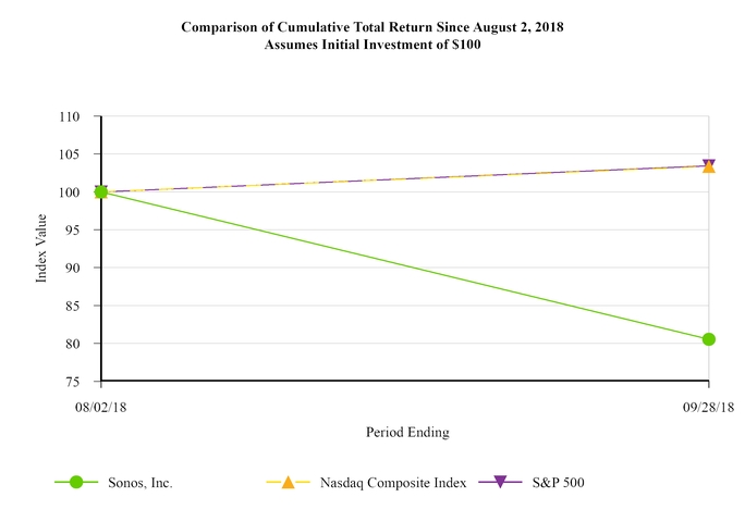 chart-e235c50cc24b6bf1837a27.jpg