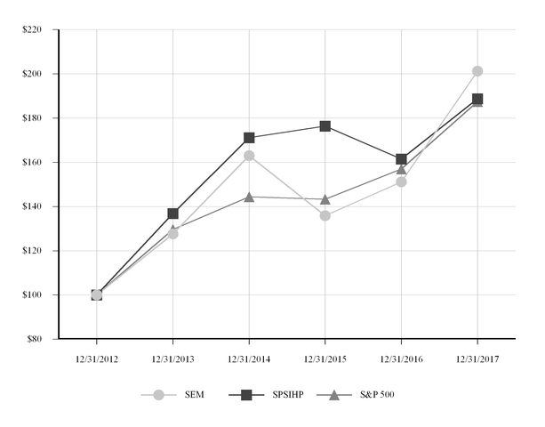 chart-ed4dc0e5d79ec3daaa5a02.jpg