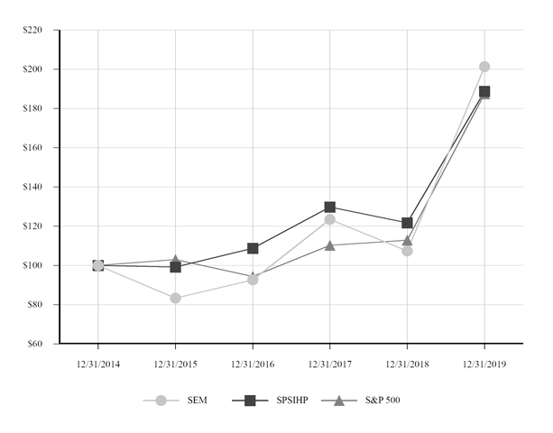 chart-340af19cb568523992b.jpg