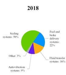 chart-02b3d8343f405930b54.jpg