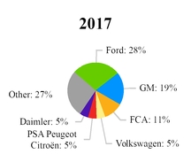 chart-7f3501b19d0d5b3f872.jpg