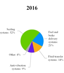 chart-9f04f026c8fb53a3aa7.jpg