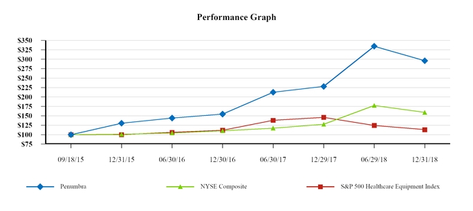 chart-dea53feec6c35790ac5.jpg