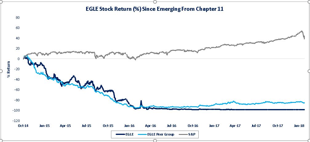 stockgraph3.jpg