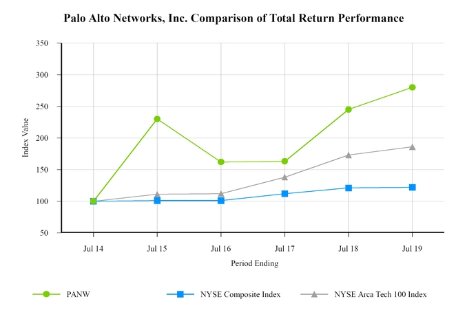 chart-230a86801d6b58428eda03.jpg