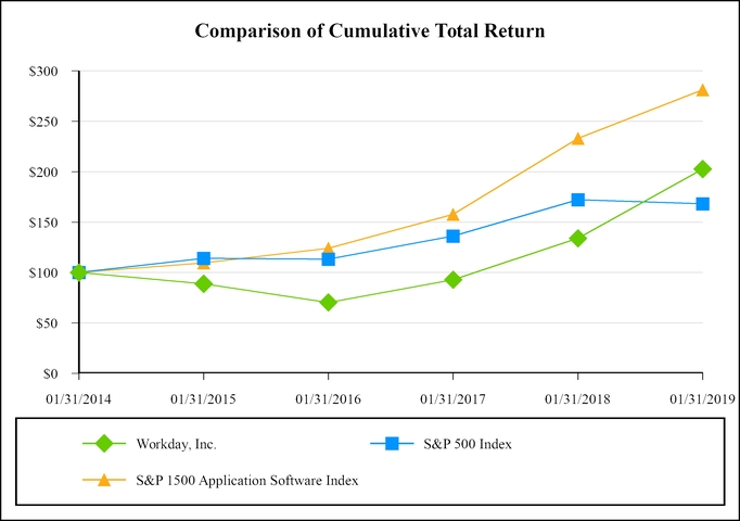 chart-dbe409d34be55a7a9a8.jpg