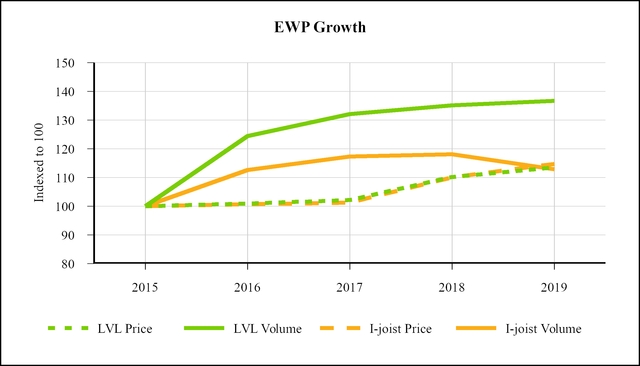 chart-293468603f980a868c3.jpg