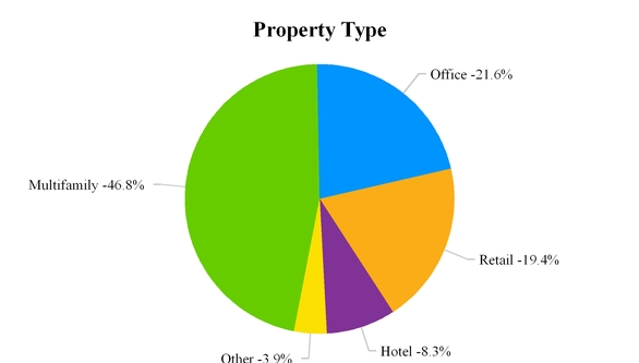 chart-517c1c7142445069b28.jpg