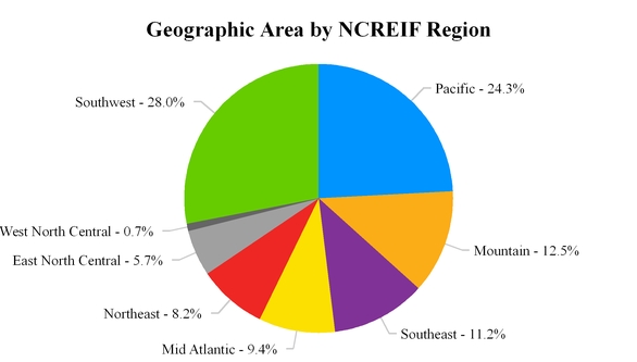 chart-565d32f8bba852e596a.jpg