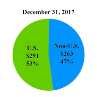 chart-dd57f6ab6503c402fc7.jpg