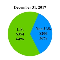 chart-fb616aa42daf5aaaa95.jpg