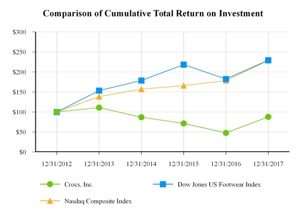 chart-271429dbd4b3eb08641.jpg