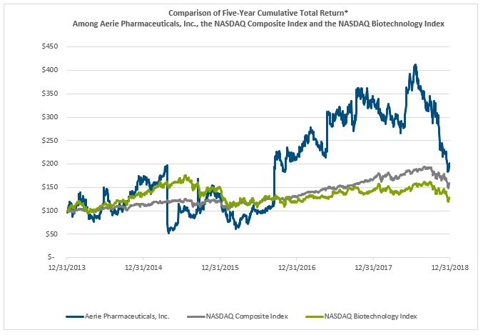 comparisonofcumulativereturn.jpg