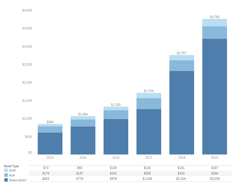 accountsinbillionsa03.jpg