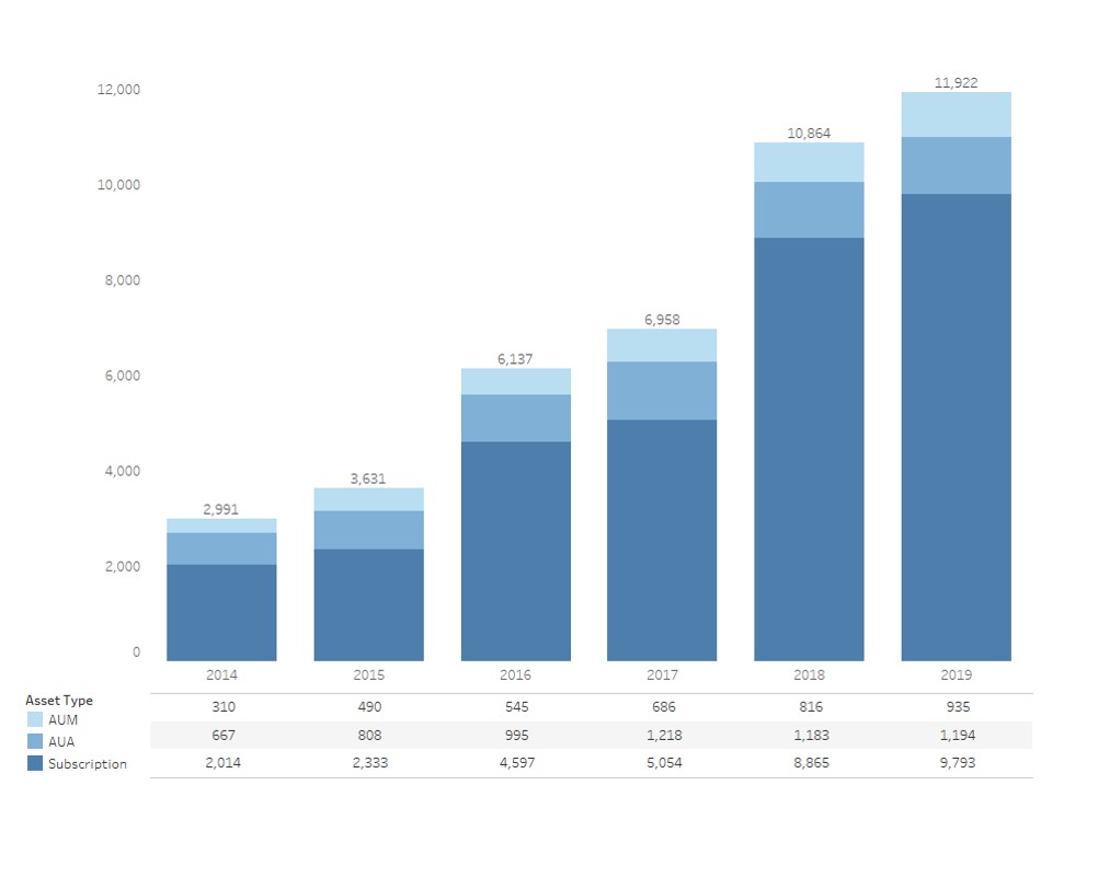 accountsinthousandsa02.jpg