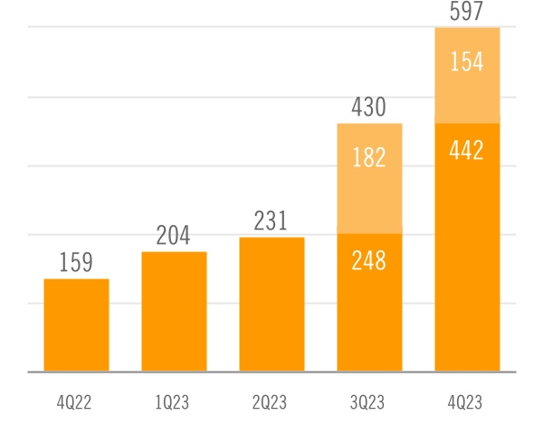 chart-62c73b078c32403f9f9.jpg