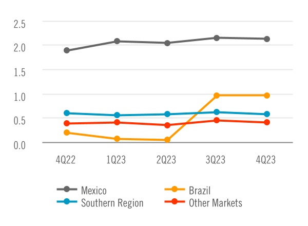 chart-73f8075b6e6142d4b6d.jpg