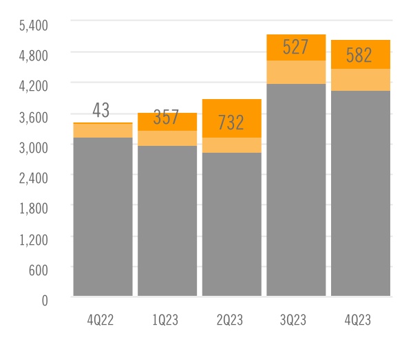 chart-9467a67a10f34129802.jpg