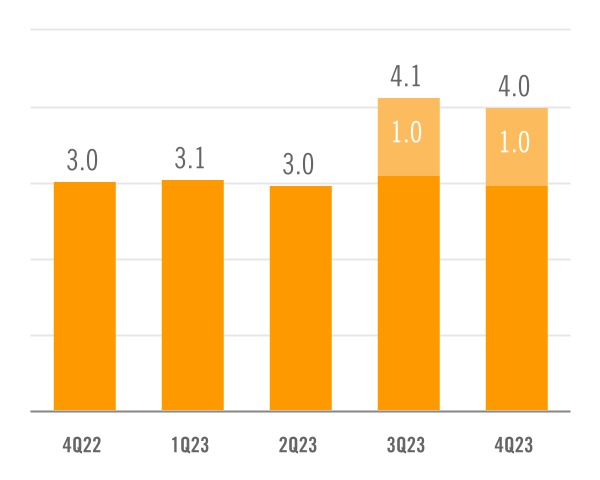 chart-a10e4755441642f6926.jpg